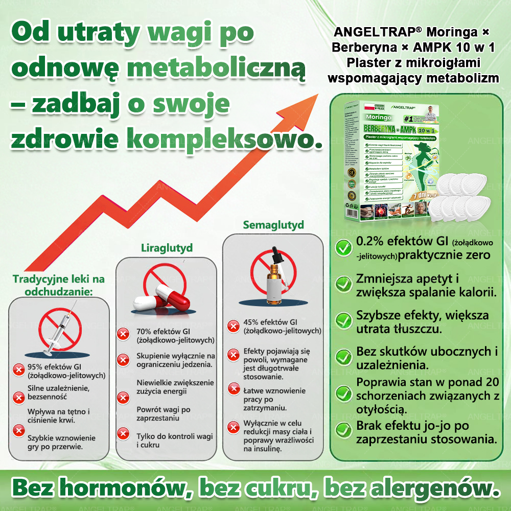 🎁 Zostało już tylko 5 opakowań ANGELTRAPO®! Zaoszczędź dziś dodatkowe 30% i zadbaj o gładszy, bardziej jednolity wygląd skóry, zanim ta ograniczona czasowo oferta dobiegnie końca!